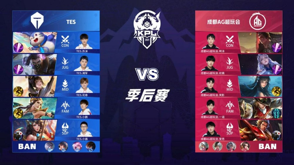 据化的对比 据化的对比