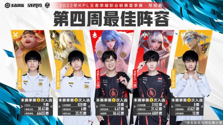 皇马的场均 皇马的场均