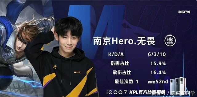 灰熊与76 灰熊与76