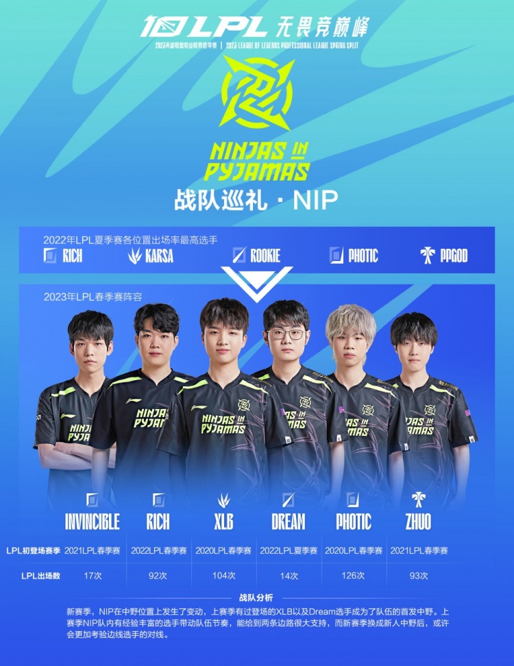 高强度防守 高强度防守