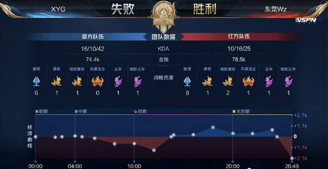 的国际影响 的国际影响