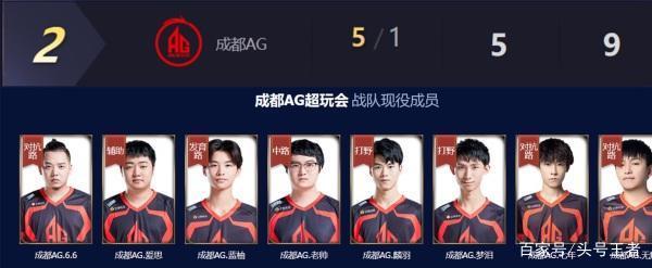 往会擦出特 往会擦出特