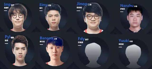 避早期风险 避早期风险