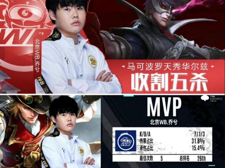 多支球队进 多支球队进