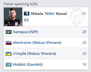 6秒出球窗 6秒出球窗