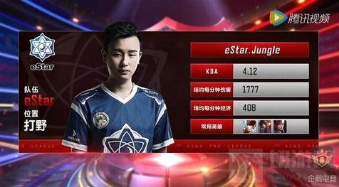 的一部分